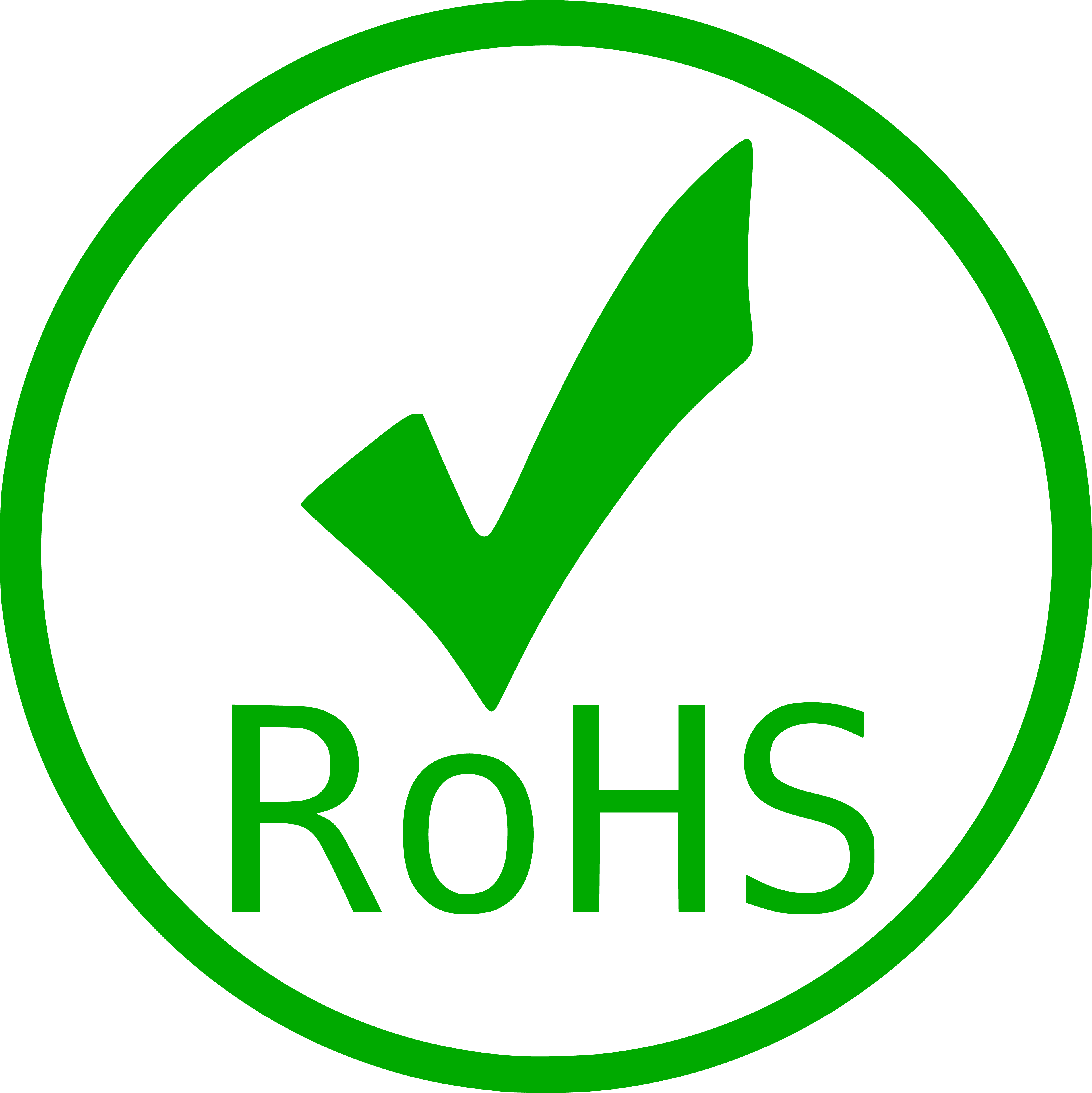 RoHS compliance mark